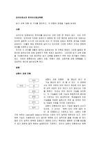 읽기 교육 모형 세 가지를 정리하고, 각 모형의 장점을 기술해 보세요-1