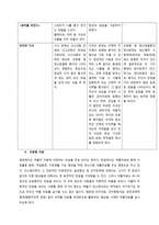 조현병을 가진 사람의 재활과 회복을 위한 지역사회 개입-3