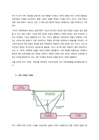 지금까지 배운 가족치료 이론들을 적용해서 이웃이나 친구에 도움을 준 가족치료 실습사례에 대해 작성하시오-2