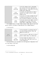 지역문화자원을 활용한 고령군 발전방안에 대한 연구_고령 대가야체험축제 중심으로-13