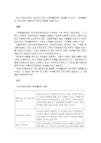 최근 우리나라에서 실시되고 있는 가족생활교육의 실태를 조사하고-1