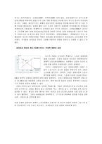 최저임금 인상이 중소기업에 미치는 긍정요인과 부정요인을 기술하세요-4