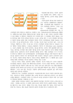 타당도 평가방법 중 두 가지의 타당도 평가방법의 개념과 사례를 들어 설명하고 장단점을 비교하시오-2