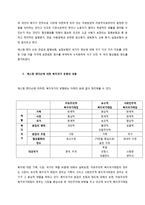 현 정부의 정치이념은 무엇이라 생각하며, 그에 관해 기술하시오-2