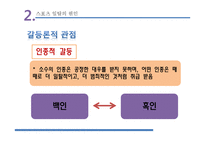 스포츠와 사회일탈-19