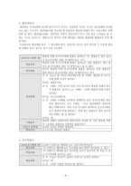 유아체육에 대하여-5