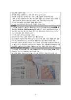 통증 관리 - 비약물적 요법-6