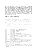 [고전시가교육론] 『고려사』 악지의 구성(속악조를 중심으로)-3