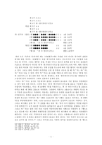 [고전시가교육론] 한림별곡 - 참을 수 없는 사대부의 긍지, 한림별곡을 고찰하다-6