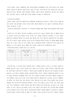[고전시가작품론] 12잡가에 대한 고찰-3