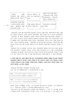 [국어의 어문규범] 생활 속에서 만난 한글맞춤법 [방송자막을 통해 알아보는 올바른 맞춤법, 한글맞춤법 문제 풀이]-13