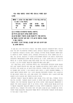 [국어의 어문규범] 쉽고 재미있는 한글 맞춤법 [이태준 해방전후, 이광수 무정, 노래 가사]-13