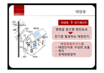 기술과 사회 - 대체에너지 기술 현황과 미래-15