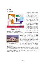 대체에너지와 환경-3