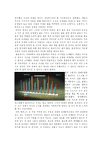 보이지 않는 손 - 행복한 밥상과 위험한 밥상-4