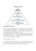 동기부여의 내용이론(욕구단계이론, 2요인이론, ERG이론, 성취동기이론)-4