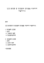 인간 본성론 중 성선설과 성악설을 비교하여 서술하시오-1