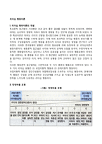 리더십 행동이론-2