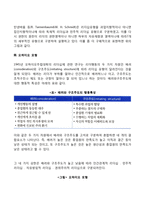 리더십 행동이론-3