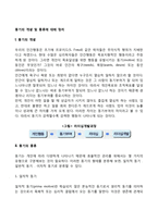 동기의 개념 및 종류에 대해 정리-2