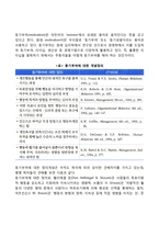 동기의 개념 및 종류에 대해 정리-4