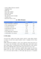 전사적 자원관리(ERP)의 개념과 구축방법, ERP의 기대효과 및 문제점-4