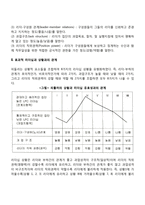 피들러의 리더십 상황이론을 설명하시오-2