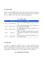 [현대적 리더십] 서번트 리더십, 데일 카네기 리더십, 칼라리더십, 리더십의 5단계, 맥시멈 리더십-4