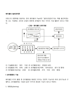 페이욜의 일반관리론(관리기능, 일반관리원칙)-3