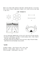 지각대상의 조직화(게슈탈트과정) - 전경과 배경, 집단화, 지각항등성, 폐쇄화와 단순화, 착시현상-5