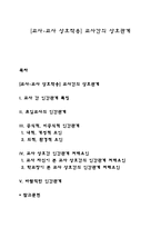 [교사-교사 상호작용] 교사간의 상호관계-1