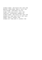 태도변화의 방법-4