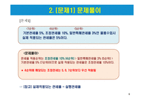 관세율 적용의 우선순위 도표와 문제풀이-4