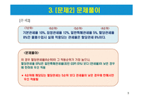 관세율 적용의 우선순위 도표와 문제풀이-5