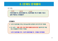 관세율 적용의 우선순위 도표와 문제풀이-8