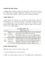 조직변화에 대한 저항과 대처방안-2
