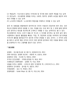 CEO(최고경영자)의 자질과 조건-2