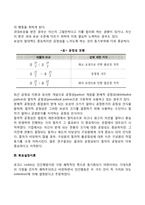 동기부여 과정이론(기대이론, 공정성 이론, 목표설정이론)-4