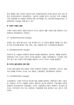 경영자의 유형 레포트-4