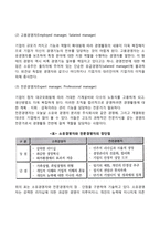 경영자의 유형 레포트-5