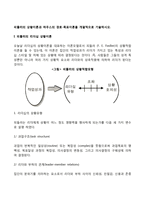 피들러의 상황이론과 하우스의 경로-목표이론을 개괄적으로 기술하시오-2