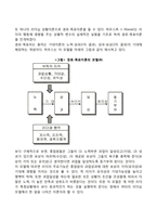 피들러의 상황이론과 하우스의 경로-목표이론을 개괄적으로 기술하시오-4