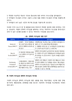 신조류 거래적 리더십과 변화적 리더십의 하위변인에 설명하시오-4