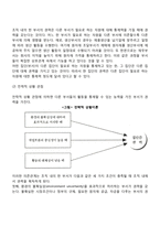 권력의 5가지 원천에 대해 서술하시오-4