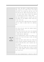 [구매 만족A＋]sct 문장완성검사의 이해와 활용.성인 문장완성검사지 사례해석과 분석 보고서(SCT 문장완성검사 실시방법.해석적 요약)레포트 보고서.sct 양식 포함됨 다운-6