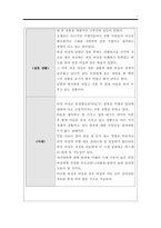 [구매 만족A＋]sct 문장완성검사의 이해와 활용.성인 문장완성검사지 사례해석과 분석 보고서(SCT 문장완성검사 실시방법.해석적 요약)레포트 보고서.sct 양식 포함됨 다운-7