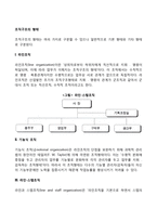 조직구조의 형태-2