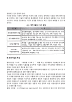 벤처기업의 정의와 특징(벤처기업의 개념과 특성)-3