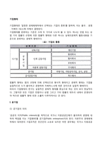 [기업형태] 공기업, 공사공동기업, 개인기업과 법인기업-2