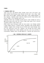 [기업문화] 기업문화의 전략적 자산, 좋은 기업문화, 기업문화에 대한 관심-2